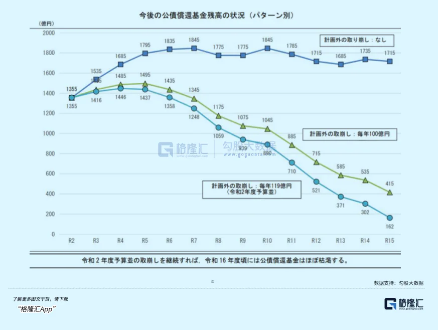 _日本危机时刻_日本出现严重危机