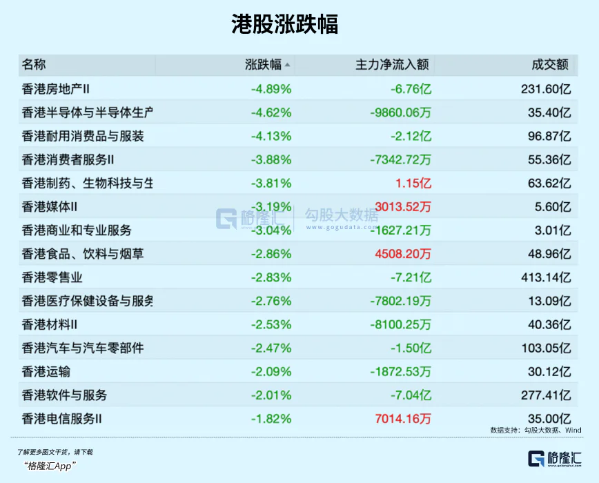 港股困境反转_港股通逆回购算吗_